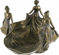 Figurine et Assiette "Les Trois Dames" marque Veronese 